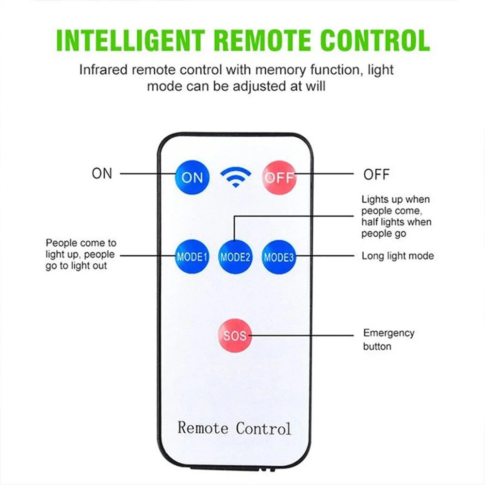 Projecteur Solaire Forme Caméra de Surveillance